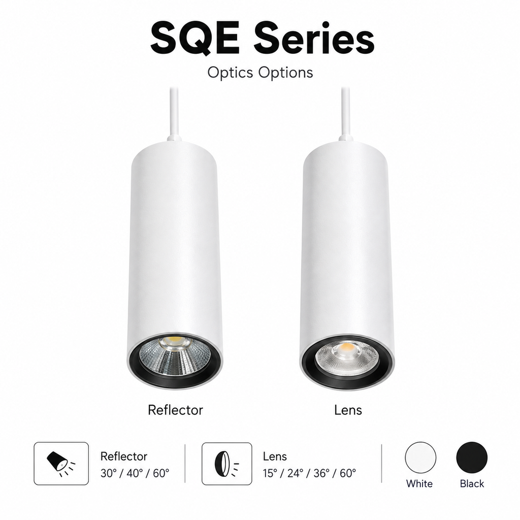 SQE Series Optics Options - Reflector 30/40/60 degree and Lens 15/24/36/60 degree white body close-up showing COB light source interior black ring White Black color options