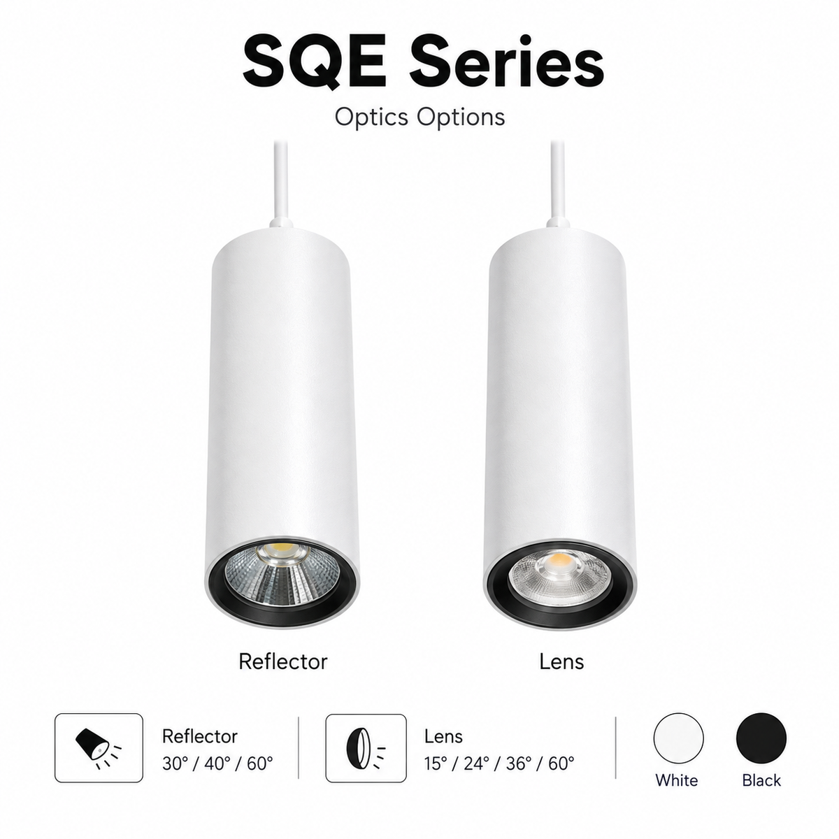 SQE Series Optics Options - Reflector 30/40/60 degree and Lens 15/24/36/60 degree white body close-up showing COB light source interior black ring White Black color options