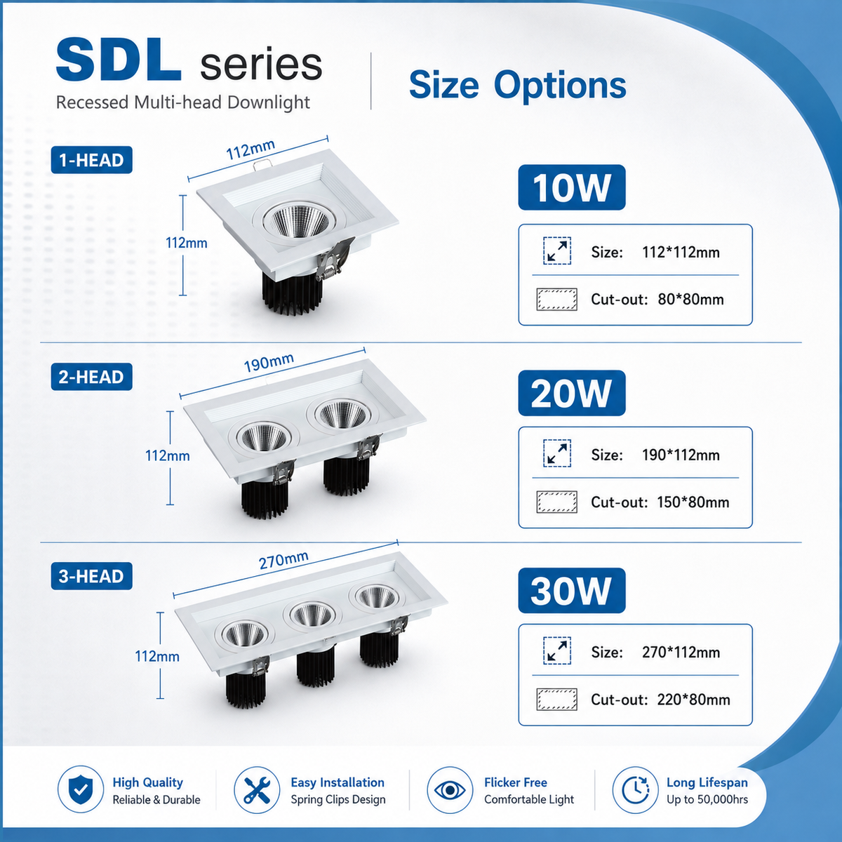 SDL Series Size Options - 1-HEAD 10W 112x112mm cut-out 80x80mm, 2-HEAD 20W 190x112mm cut-out 150x80mm, 3-HEAD 30W 270x112mm cut-out 220x80mm