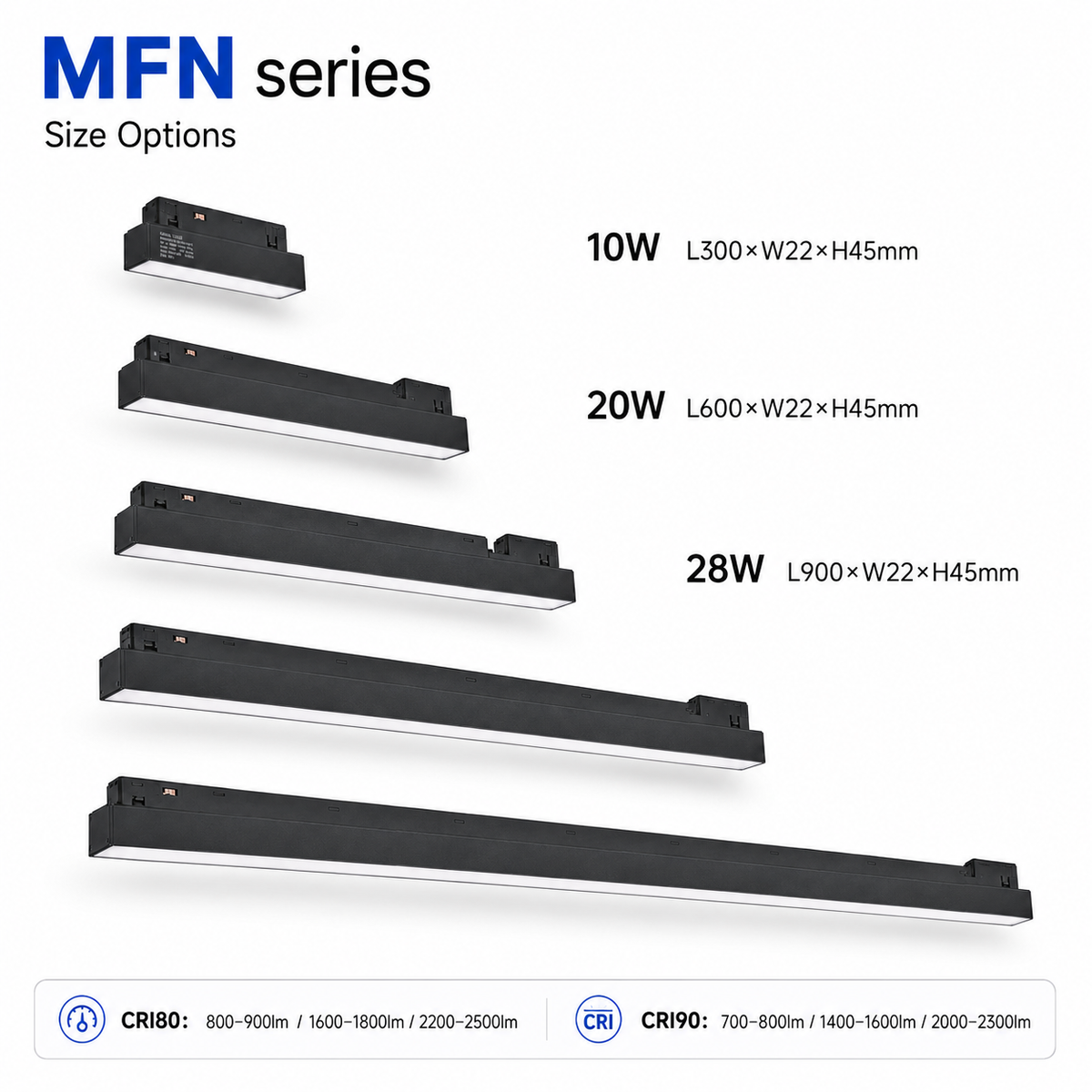 MFN Series Size Options - 10W L300xW22xH45mm 20W L600xW22xH45mm 28W L900xW22xH45mm CRI80 800-900 1600-1800 2200-2500lm CRI90 700-800 1400-1600 2000-2300lm five sizes comparison