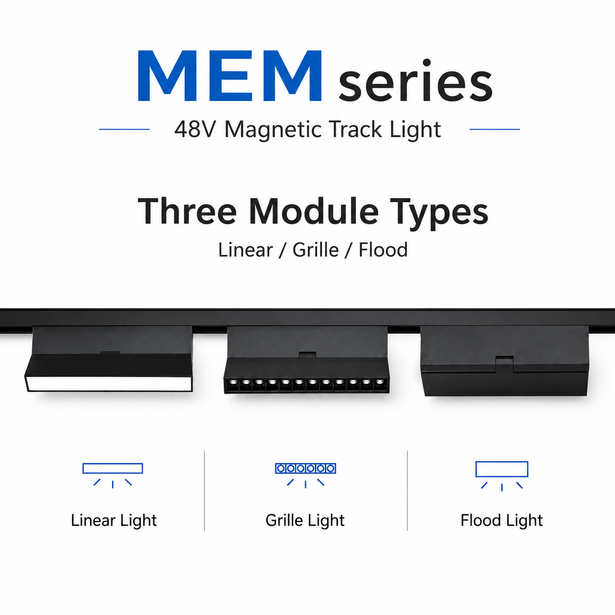 MEM Series Key Parameters - UGR<19 48V DC PF>0.9 SDCM<3 Flicker Free 0.002 Life Span 50000hrs 5 Years Warranty White Black Customized frame