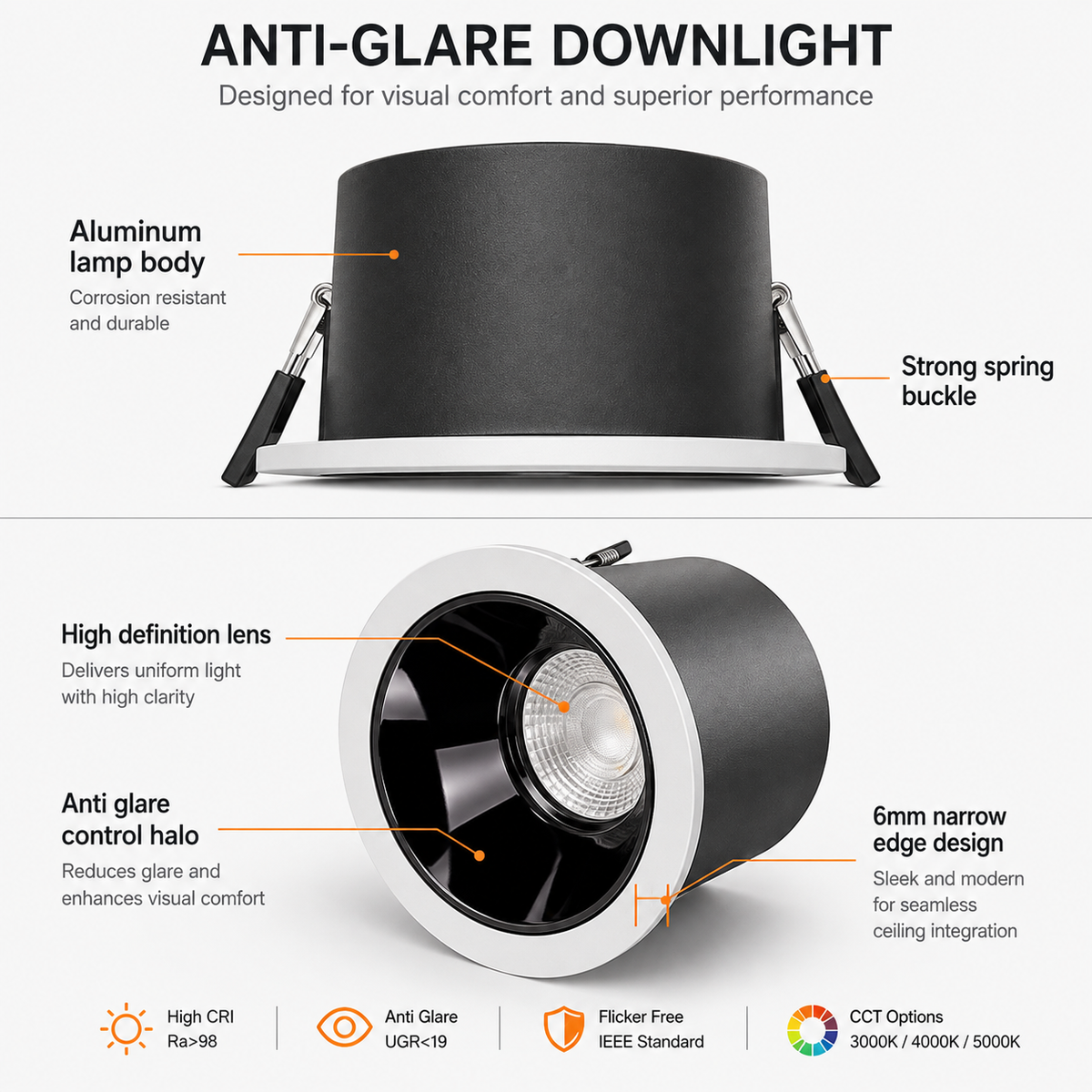 GDL Series - aluminum lamp body strong spring buckle high definition lens anti-glare control halo 6mm narrow edge design