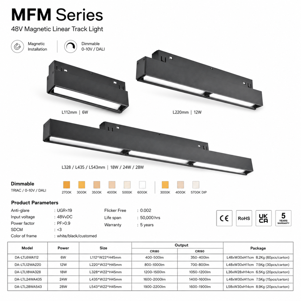 MFM Series 48V Magnetic Linear Track Light - product parameters UGR<19 48VDC PF>0.9 SDCM<3 Flicker Free 0.002 50000hrs 5yr warranty TRIAC 0-10V DALI dimmable 2700-6000K CCT table with three sizes L112 L220 L328-L543