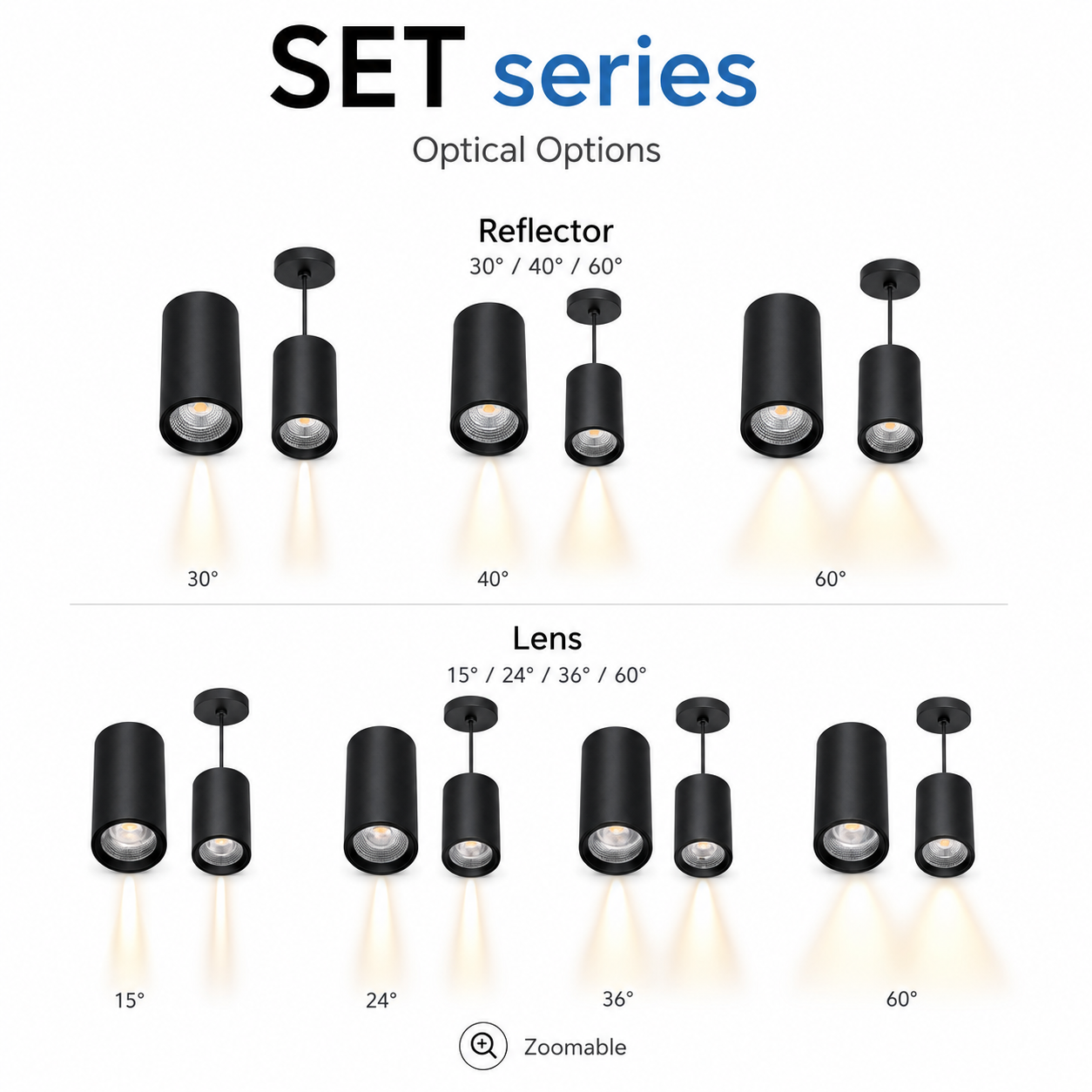 SET Series Optical Options - Reflector 30/40/60 degree and Lens 15/24/36/60 degree Zoomable black cylinder surface and pendant versions beam angle comparison