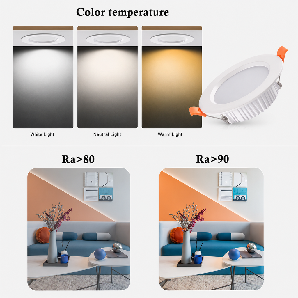 HDL Series - color temperature comparison White/Neutral/Warm light and Ra>80 vs Ra>90 CRI comparison