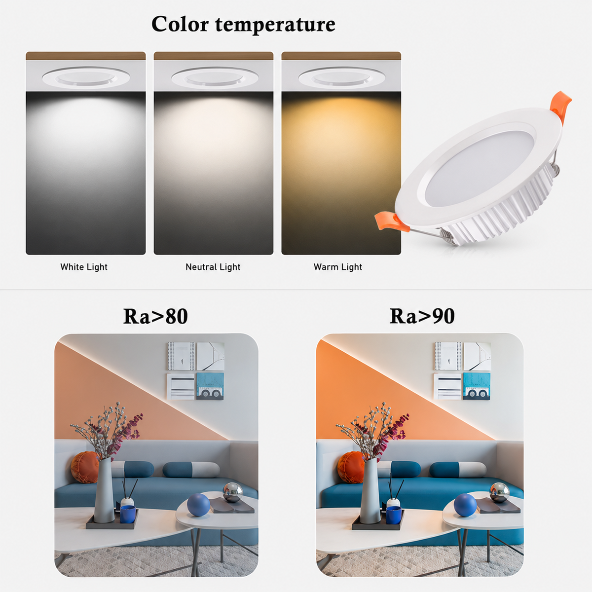 HDL Series - color temperature comparison White/Neutral/Warm light and Ra>80 vs Ra>90 CRI comparison