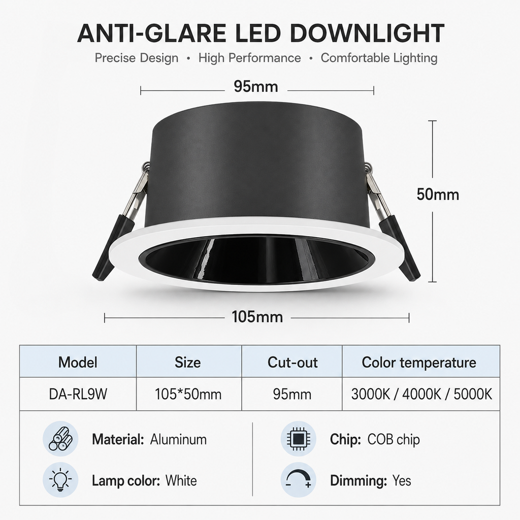 GDL Series DA-RL9W dimensions 105x50mm cut-out 95mm with COB chip and dimming