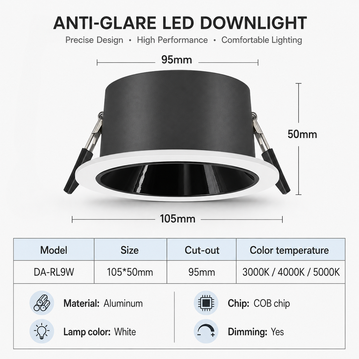 GDL Series DA-RL9W dimensions 105x50mm cut-out 95mm with COB chip and dimming