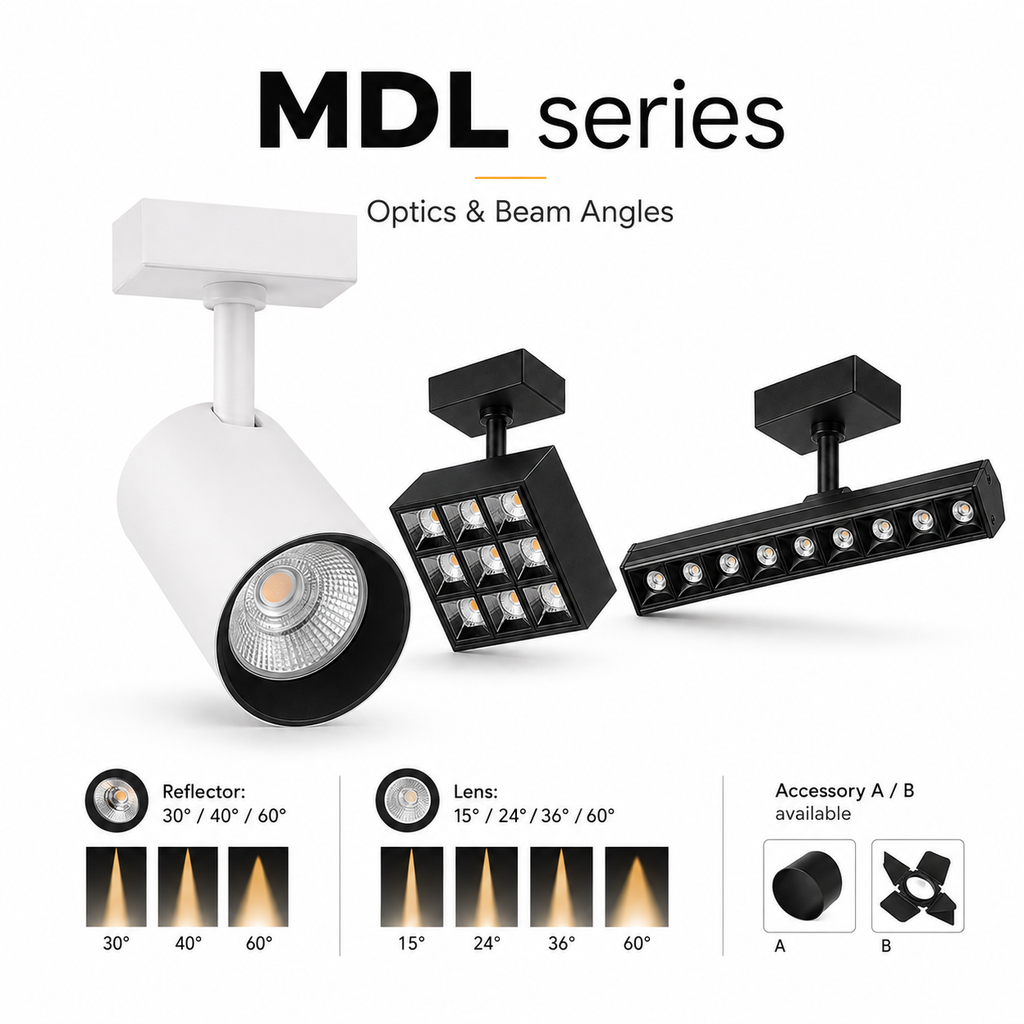MDL Series Optics and Beam Angles - white cylinder spotlight black square grille black linear grille Reflector 30/40/60 degree Lens 15/24/36/60 degree Accessory A B available