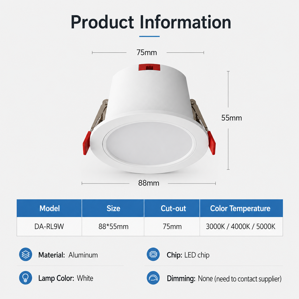EDL Series DA-RL9W product dimensions 88x55mm cut-out 75mm