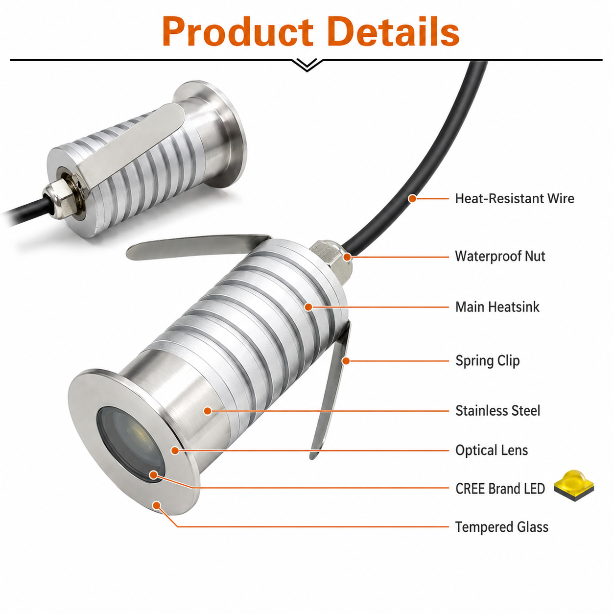 DDL Series - product details exploded view showing CREE LED, tempered glass, optical lens