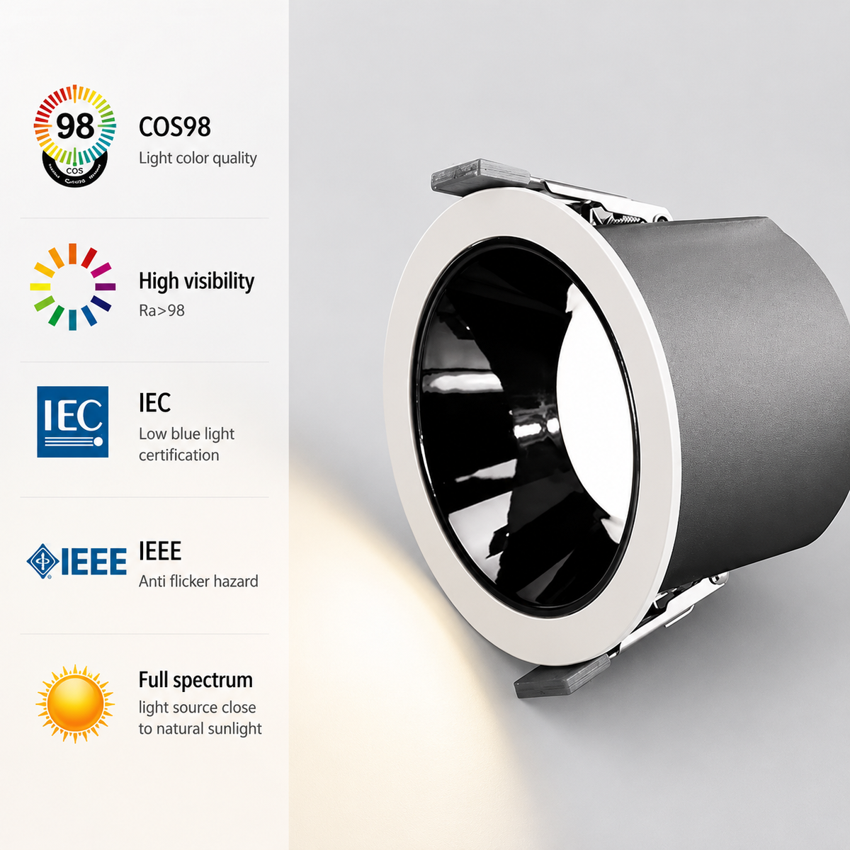 GDL Series - COS98 high CRI Ra>98 IEC low blue light IEEE anti-flicker full spectrum certifications