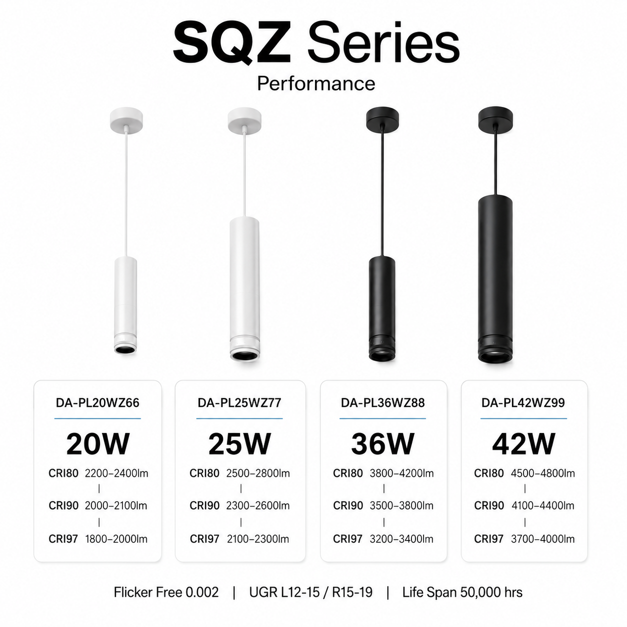 SQZ Series Performance - DA-PL20WZ66 20W CRI80 2200-2400lm CRI90 2000-2100lm CRI97 1800-2000lm DA-PL25WZ77 25W DA-PL36WZ88 36W DA-PL42WZ99 42W Flicker Free 0.002 UGR L12-15 R15-19 Life Span 50000hrs