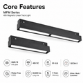 MFM Series Core Features - UGR<19 Anti-glare 48V DC PF>0.9 SDCM<3 Flicker Free 0.002 50000hrs Long Life 5 Years Warranty White Black Customed frame two sizes black body